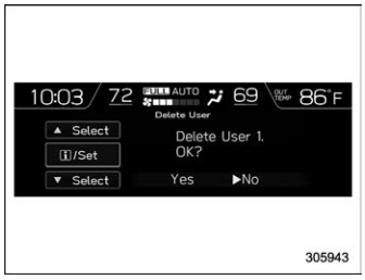 Subaru Forester. Delete User