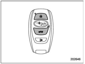 Subaru Forester. Disabling functions