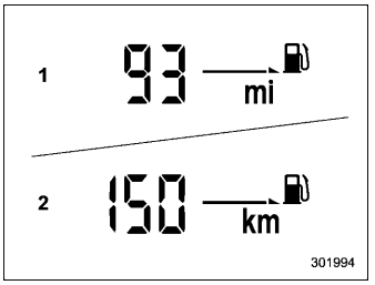 Subaru Forester. Driving range on remaining fuel