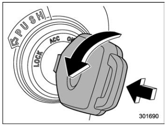 Subaru Forester. Key positions