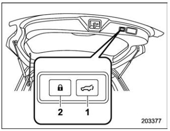 Subaru Forester. Memory function