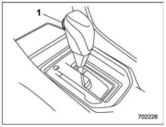 Subaru Forester. Select lever