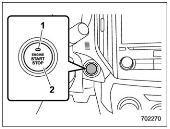 Subaru Forester. Steering lock