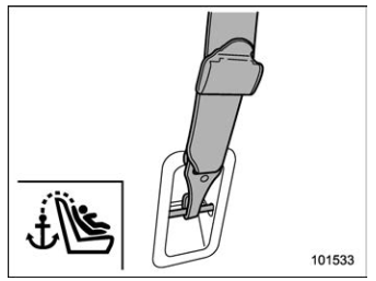 Subaru Forester. To hook the top tether